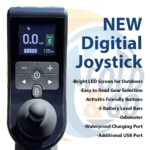 FOLD + GO Neudol® - Image 2